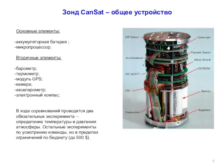 Зонд CanSat – общее устройство Основные элементы: аккумуляторная батарея ;