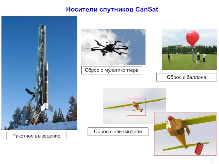 Носители спутников CanSat Ракетное выведение Сброс с мультикоптера Сброс с баллона Сброс с авиамодели