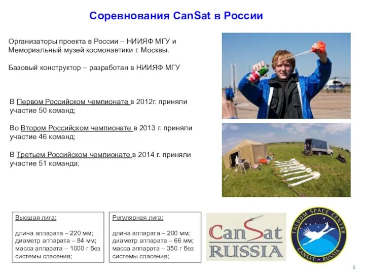 Соревнования CanSat в России Организаторы проекта в России – НИИЯФ