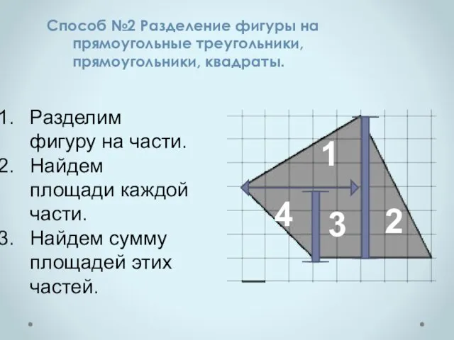 Способ №2 Разделение фигуры на прямоугольные треугольники, прямоугольники, квадраты. Разделим