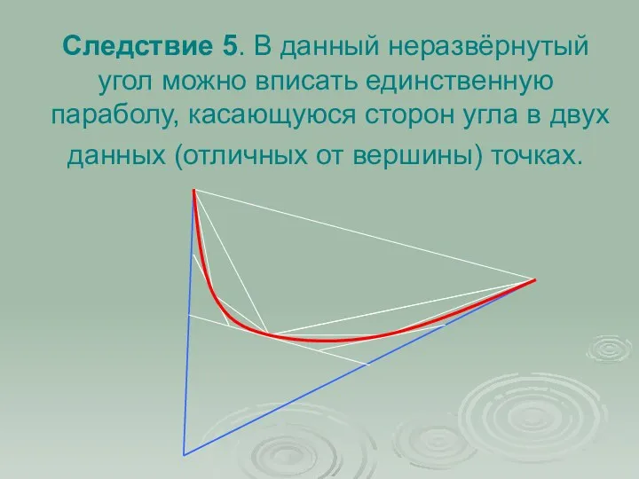 Следствие 5. В данный неразвёрнутый угол можно вписать единственную параболу,