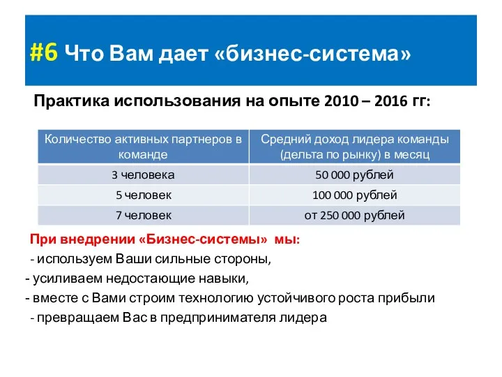 #6 Что Вам дает «бизнес-система» Практика использования на опыте 2010