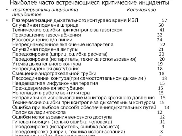 Наиболее часто встречающиеся критические инциденты храктеристика инцидента Количество инцидентов Разгерметизация дыхательного контураво время