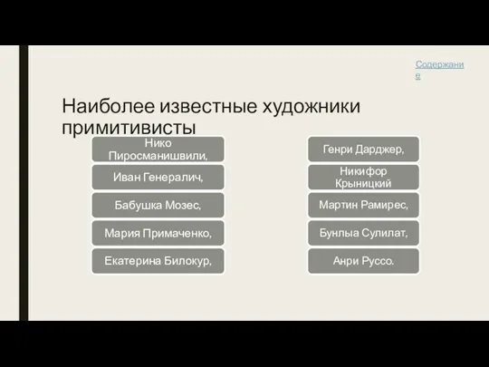 Наиболее известные художники примитивисты Содержание