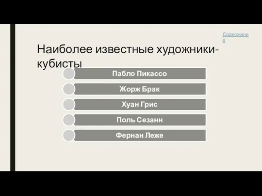 Наиболее известные художники-кубисты Содержание