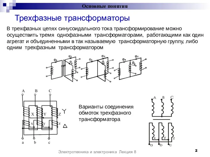 Трехфазные трансформаторы Основные понятия Электротехника и электроника Лекция 8 В