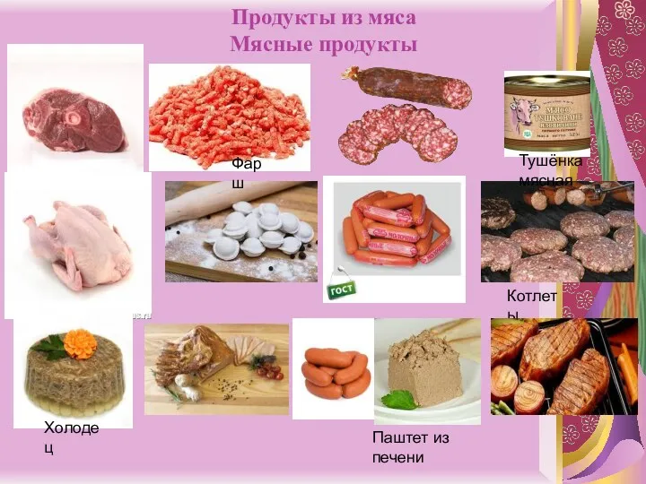 Продукты из мяса Мясные продукты Котлеты Паштет из печени Холодец Фарш Тушёнка мясная
