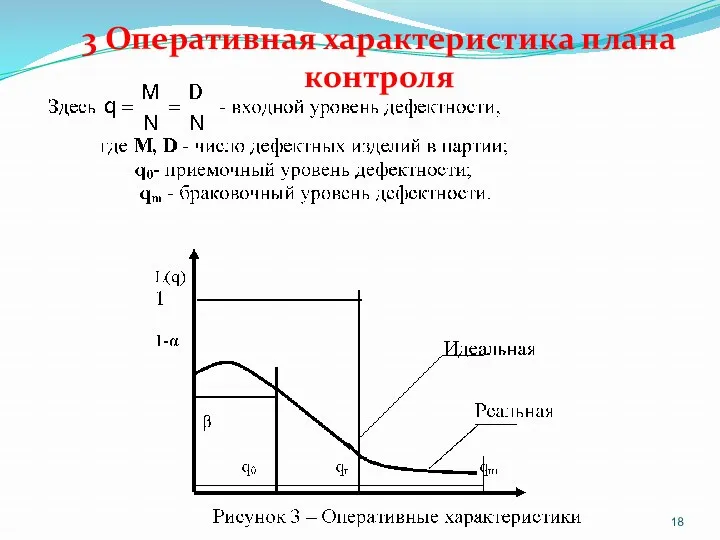 3 Оперативная характеристика плана контроля