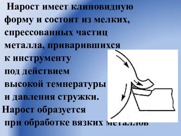 Нарост имеет клиновидную форму и состоит из мелких, спрессованных частиц металла, приварившихся к