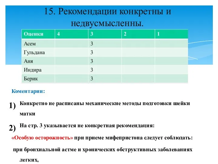 15. Рекомендации конкретны и недвусмысленны. Коментарии: Конкретно не расписаны механические