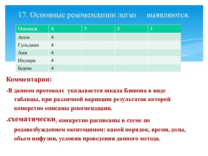 17. Основные рекомендации легко выявляются. Комментарии: -В данном протоколе указывается