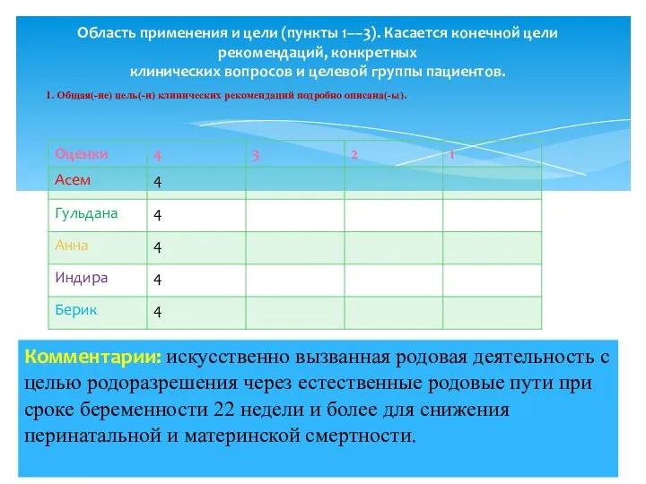 1. Общая(-ие) цель(-и) клинических рекомендаций подробно описана(-ы). Область применения и