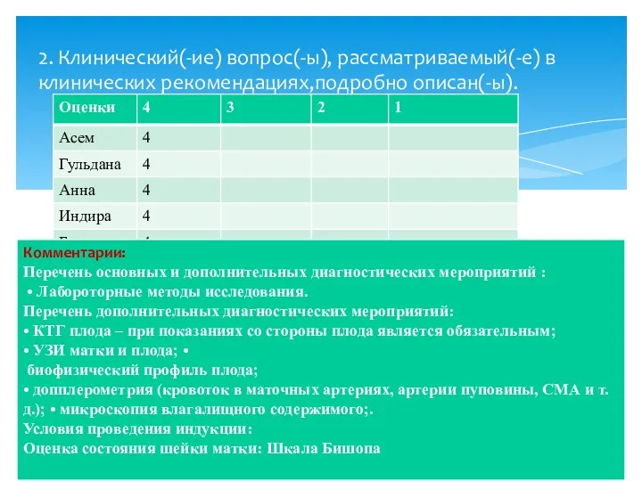 2. Клинический(-ие) вопрос(-ы), рассматриваемый(-е) в клинических рекомендациях,подробно описан(-ы).