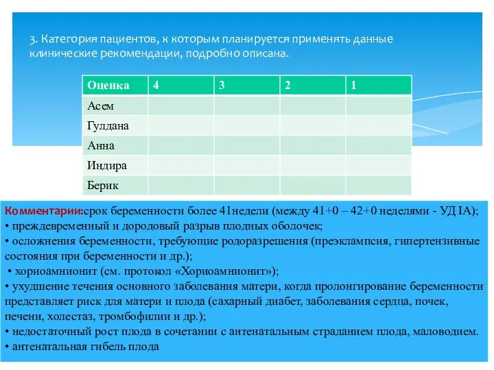 3. Категория пациентов, к которым планируется применять данные клинические рекомендации, подробно описана.