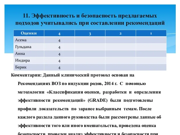 11. Эффективность и безопасность предлагаемых подходов учитывались при составлении рекомендаций