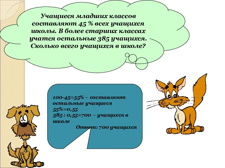 Учащиеся младших классов составляют 45 % всех учащихся школы. В