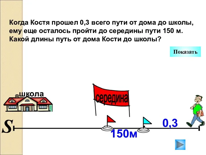 Когда Костя прошел 0,3 всего пути от дома до школы,