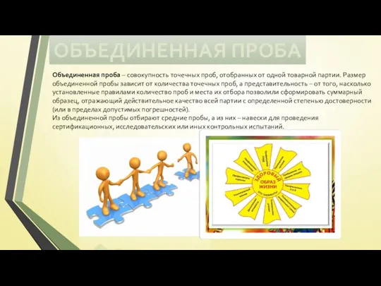 ОБЪЕДИНЕННАЯ ПРОБА Объединенная проба – совокупность точечных проб, отобранных от