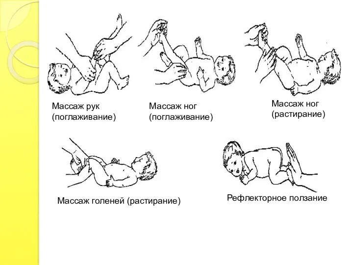 Массаж рук (поглаживание) Массаж ног (поглаживание) Массаж ног (растирание) Массаж голеней (растирание) Рефлекторное ползание