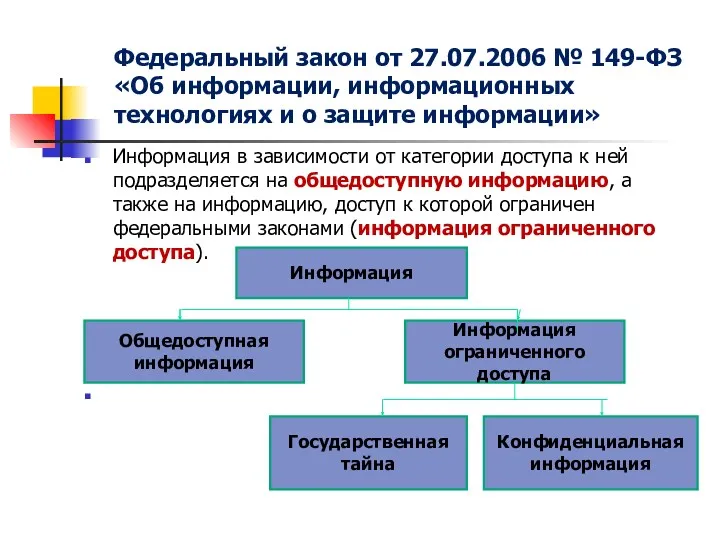 Федеральный закон от 27.07.2006 № 149-ФЗ «Об информации, информационных технологиях