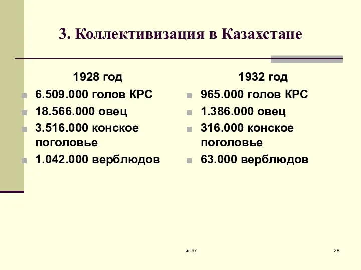 3. Коллективизация в Казахстане 1928 год 6.509.000 голов КРС 18.566.000