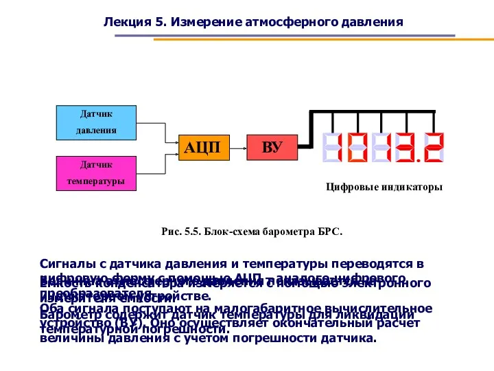 Лекция 5. Измерение атмосферного давления Датчик давления Датчик температуры АЦП