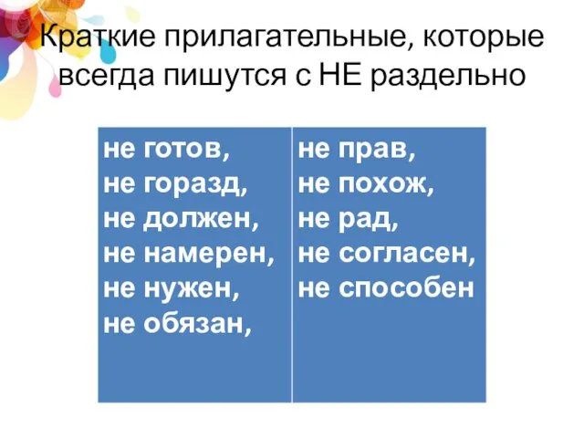 Краткие прилагательные, которые всегда пишутся с НЕ раздельно