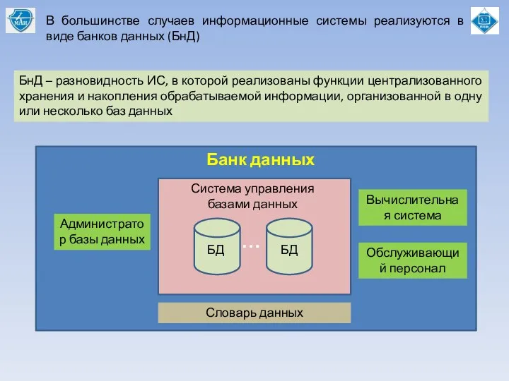 В большинстве случаев информационные системы реализуются в виде банков данных (БнД) БнД –