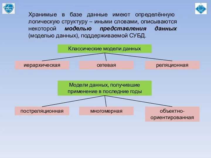 Хранимые в базе данные имеют определённую логическую структуру – иными