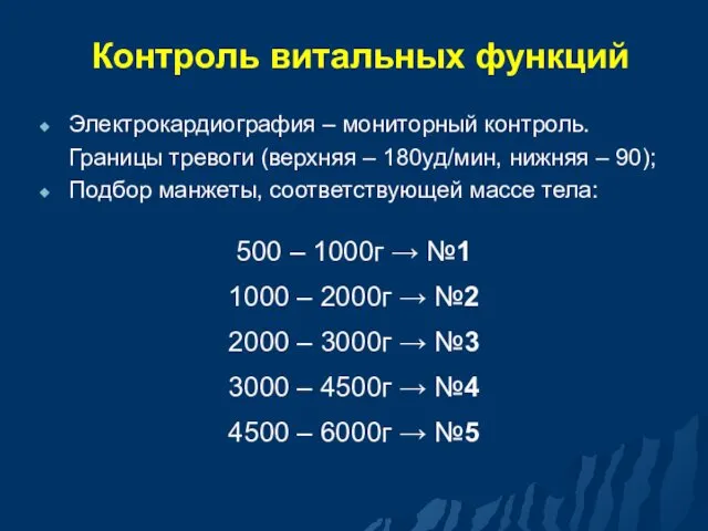 Контроль витальных функций Электрокардиография – мониторный контроль. Границы тревоги (верхняя