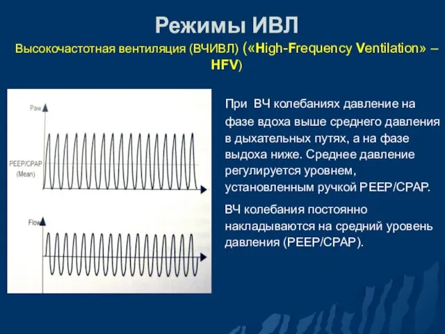 Режимы ИВЛ Высокочастотная вентиляция (ВЧИВЛ) («High-Frequency Ventilation» – HFV) При