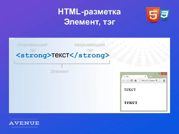 HTML-разметка Элемент, тэг