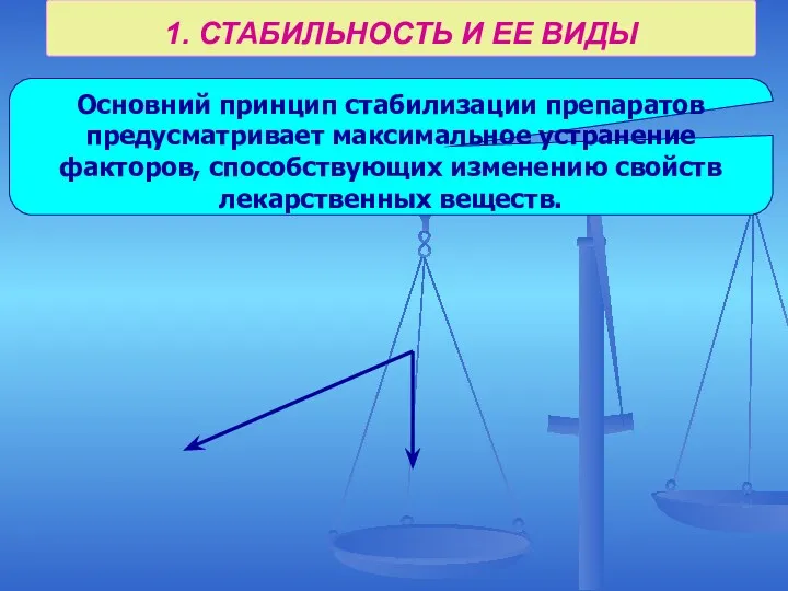 1. СТАБИЛЬНОСТЬ И ЕЕ ВИДЫ Основний принцип стабилизации препаратов предусматривает