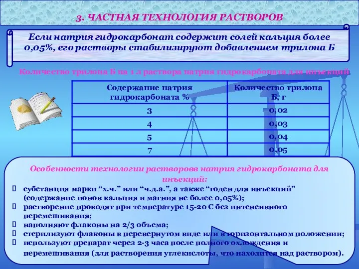 3. ЧАСТНАЯ ТЕХНОЛОГИЯ РАСТВОРОВ Если натрия гидрокарбонат содержит солей кальция