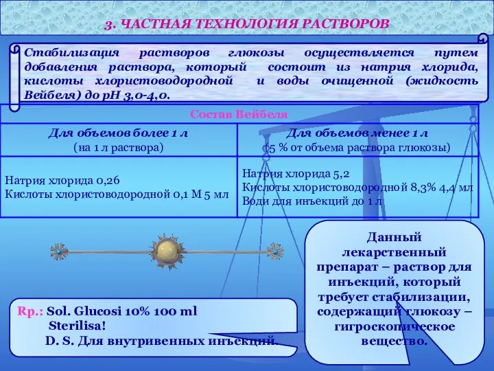 3. ЧАСТНАЯ ТЕХНОЛОГИЯ РАСТВОРОВ Стабилизация растворов глюкозы осуществляется путем добавления