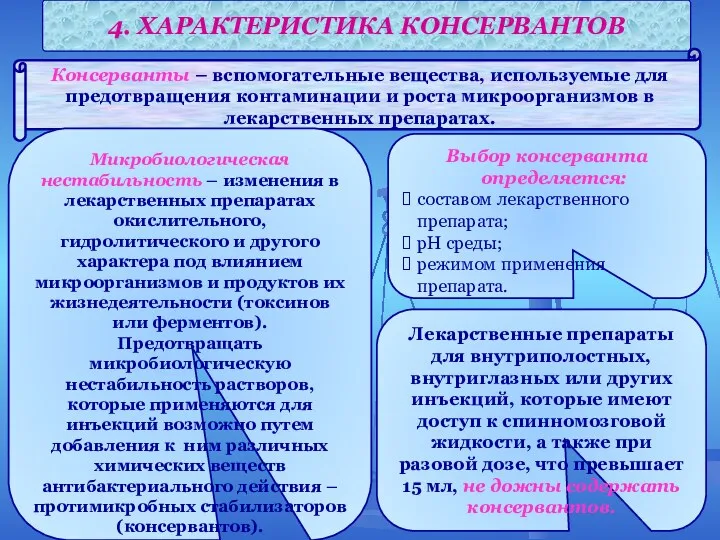 4. ХАРАКТЕРИСТИКА КОНСЕРВАНТОВ Консерванты – вспомогательные вещества, используемые для предотвращения