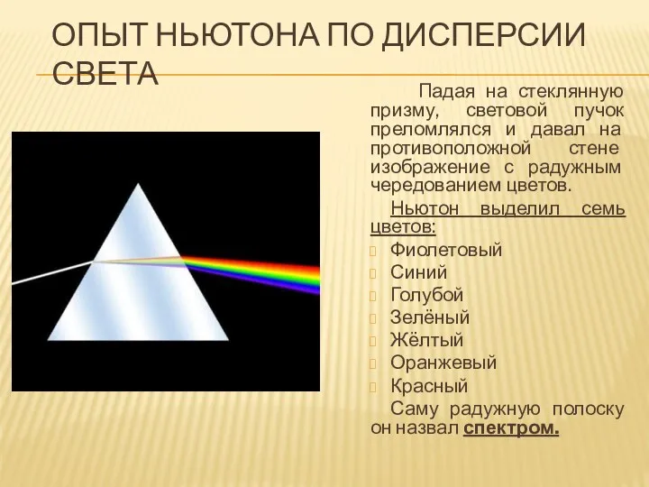 Падая на стеклянную призму, световой пучок преломлялся и давал на