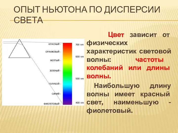 Цвет зависит от физических характеристик световой волны: частоты колебаний или