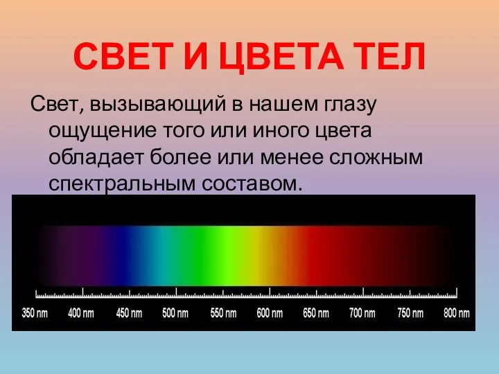 Свет, вызывающий в нашем глазу ощущение того или иного цвета