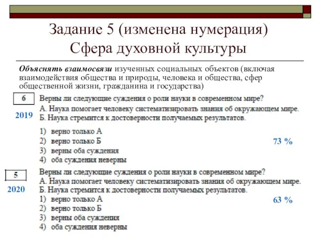 Задание 5 (изменена нумерация) Сфера духовной культуры Объяснять взаимосвязи изученных