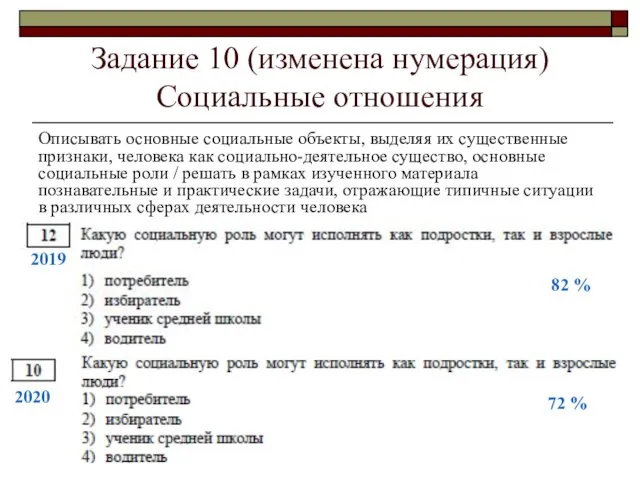 Задание 10 (изменена нумерация) Социальные отношения Описывать основные социальные объекты,