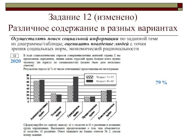 Задание 12 (изменено) Различное содержание в разных вариантах Осуществлять поиск