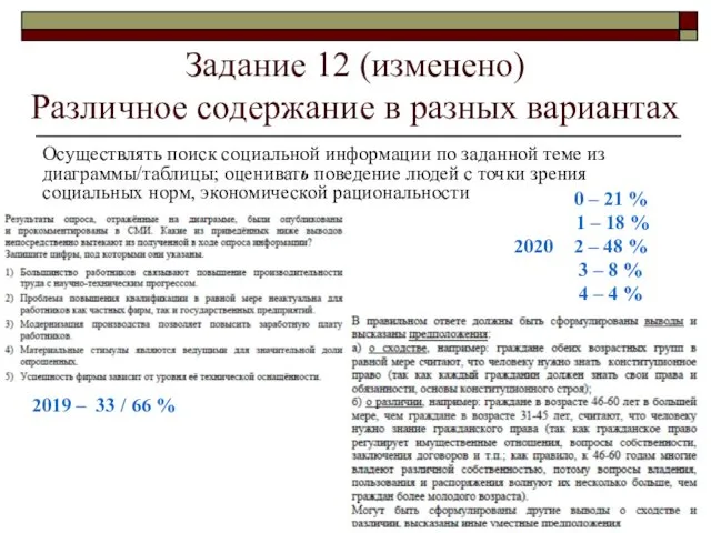 Задание 12 (изменено) Различное содержание в разных вариантах Осуществлять поиск