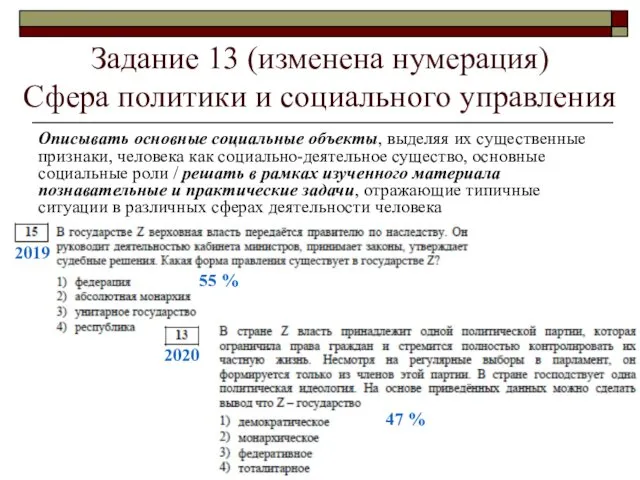 Задание 13 (изменена нумерация) Сфера политики и социального управления Описывать