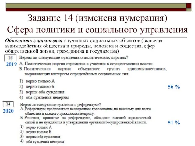 Задание 14 (изменена нумерация) Сфера политики и социального управления Объяснять