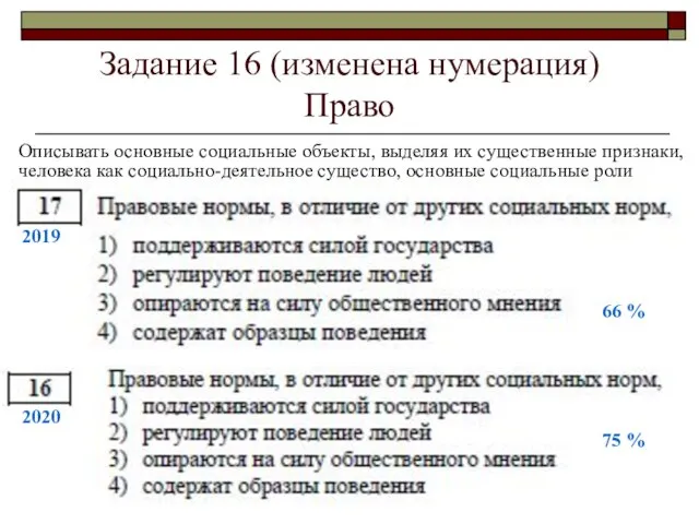 Задание 16 (изменена нумерация) Право Описывать основные социальные объекты, выделяя