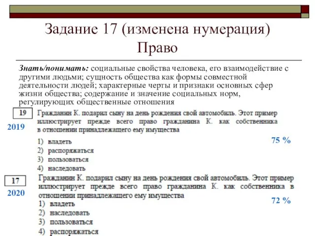 Задание 17 (изменена нумерация) Право Знать/понимать: социальные свойства человека, его