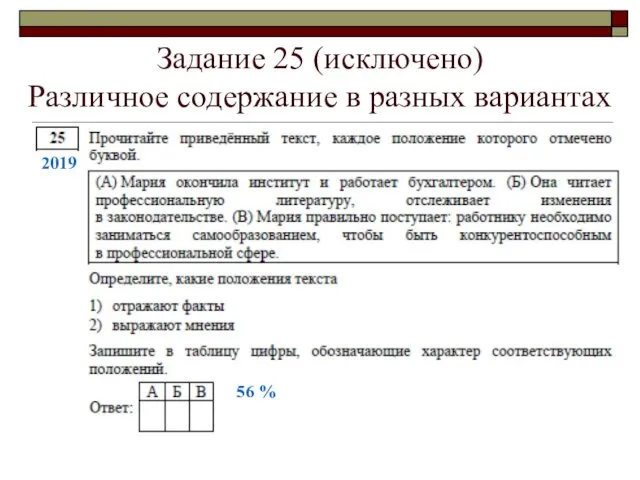 Задание 25 (исключено) Различное содержание в разных вариантах 2019 56 %