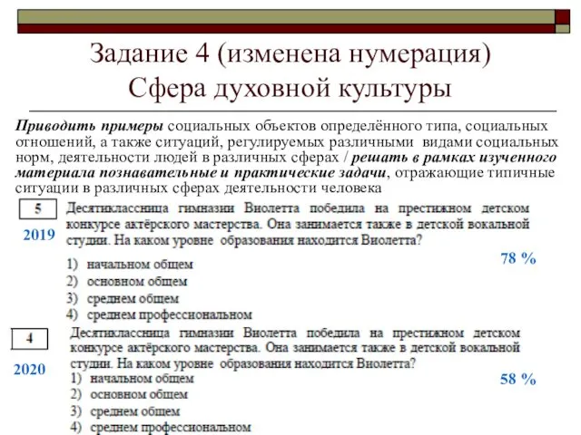 Задание 4 (изменена нумерация) Сфера духовной культуры Приводить примеры социальных