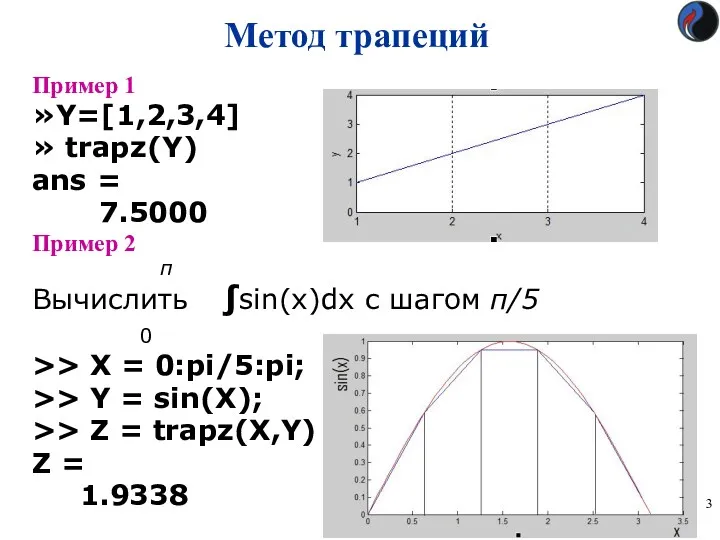 Метод трапеций Пример 1 »Y=[1,2,3,4] » trapz(Y) ans = 7.5000 Пример 2 π